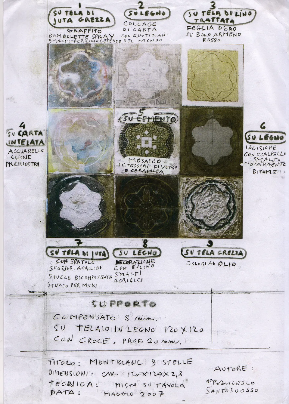 Francesco Santosuosso, Legenda dei materiali dell' opera MONTBLANC 9 STELLE, 2007, tecnica mista su tavola, 120×120 cm